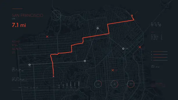 Vector illustration of Futuristic navigate mapping technology dashboard GPS tracking map, showing movement and final destination on the streets of the city San Francisco