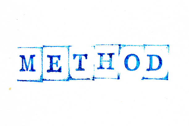 istock Blue ink of rubber stamp in word method on white paper background 1250264937