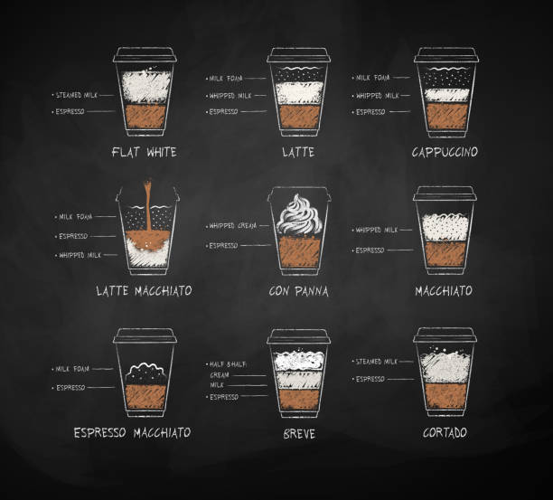 ilustrações, clipart, desenhos animados e ícones de receitas de café em copo de papel descartável - guide board