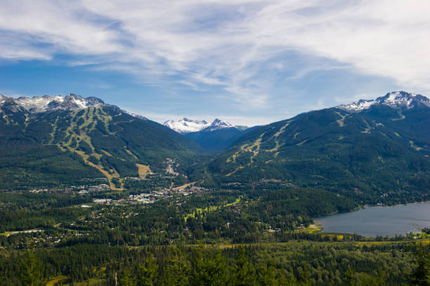 Photo of Whistler Blackcomb in summer