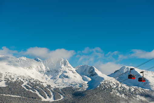 Whistler's world record-breaking peak to peak gondola. North America's best ski resort. Canada's top travel destinations in winter.