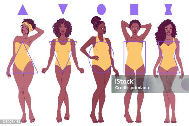 Female Body Shape Types Pear Inverted Triangle Apple Rectangle