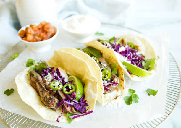 istock JALAPENO-LIME STEAK TACOS 1250300132