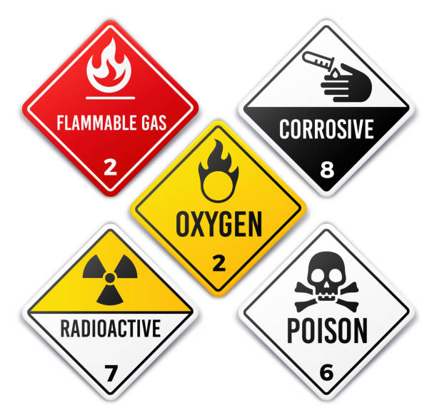 Hazardous Chemicals Warning Signs Hazardous chemicals gas and compounds warning rectangle signs. Nuclear radioactivity flammable gas corrosive and poison symbols. warning coloration stock illustrations