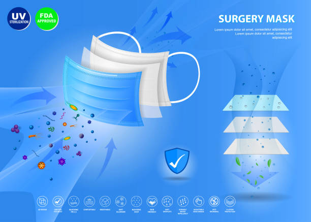 istock set of three layer surgical mask or fluid resistant medical face mask material or air flow illustration protection medical mask concept. eps 10 vector 1250438436