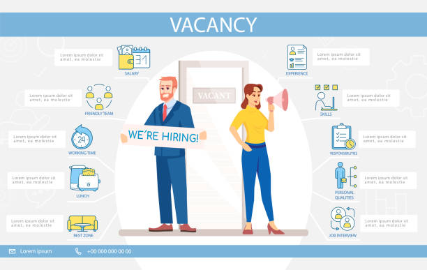 Vacancy vector infographic template. Executive UI web banner with flat characters. Hiring for job position. Corporate career opportunity. Cartoon advertising flyer, leaflet, ppt info poster idea Vacancy vector infographic template. Executive UI web banner with flat characters. Hiring for job position. Corporate career opportunity. Cartoon advertising flyer, leaflet, ppt info poster idea ppt templates stock illustrations