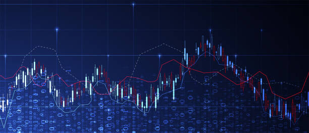 istock Financial trade concept. Stock market and exchange. Candle stick graph chart. 1250458120