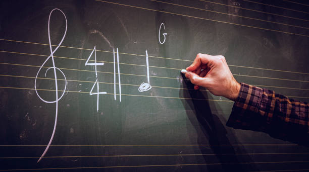 Hand writing music notes on a score on blackboard with white chalk. Musical composition or training or education concept. stock photo