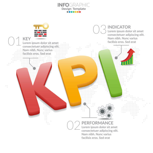 istock Infographic diagram with word KPI. Business concept. 1250570555