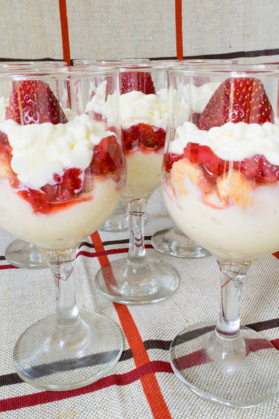 istock dessert with fresh strawberry 1250580599