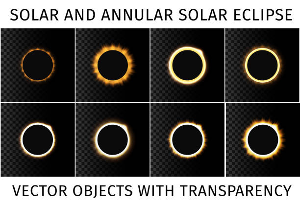 illustrations, cliparts, dessins animés et icônes de éclipse solaire totale et annulaire. ensemble d’éclipses différentes sur un fond sombre avec un exemple d’utilisation sur un fond transparent - couronne solaire