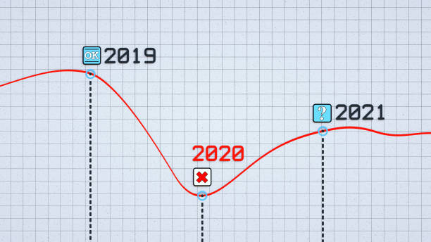 illustrazioni stock, clip art, cartoni animati e icone di tendenza di semplice design grafico a linee rosse sul modello di griglia incentrato sullo sviluppo finanziario ed economico intorno all'anno 2020 con spazio di copia - stock market data finance chart home finances