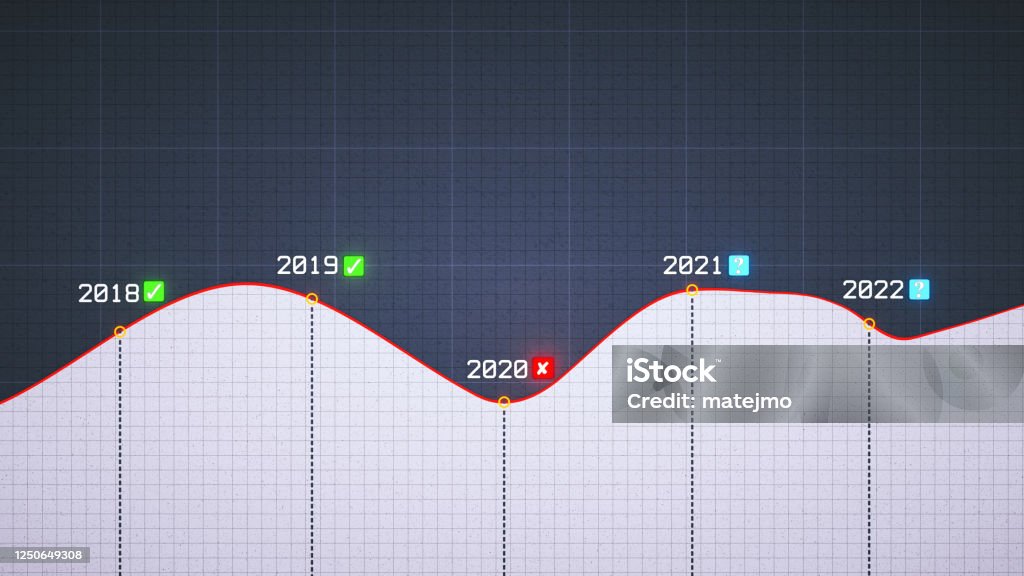 Clean Line Graph Visual Simple Clean Line Graph Design On Grid Pattern Focusing On Financial ...