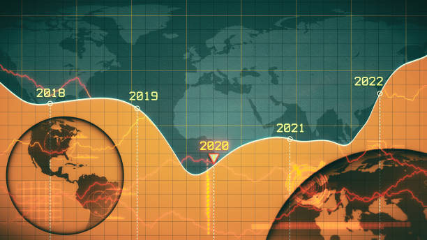 istock Infographics line graph design focusing on financial and economic development around the year 2020 with world map silhouette 1250649427
