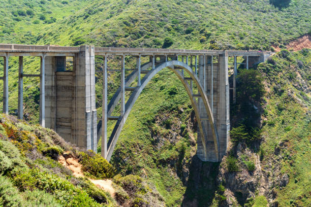 istock Big Sur California 1250703819