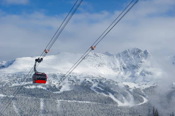 istock Whistler's Peak to Peak Gondola 1251021282