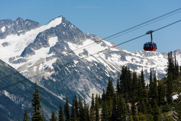 istock Whistler's Peak to Peak Gondola 1251021489