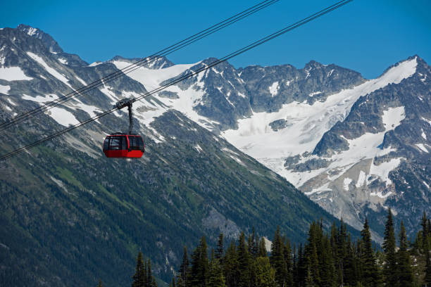 istock Whistler's Peak to Peak Gondola 1251021520