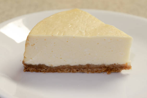 istock A slice of plain cheesecake on a white plate ready to be served. 1251060187