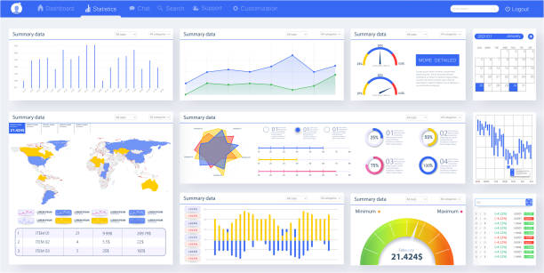 ilustrações de stock, clip art, desenhos animados e ícones de web dashboard, great design for any site purposes. business infographic template. vector flat illustration. dashboard user admin panel template design. analytics dashboard. modern infographic. ui/ux - kits de interface de utilizador