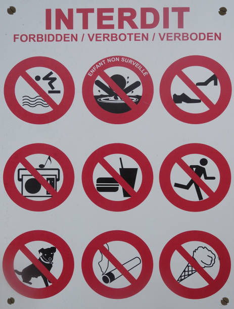 istock Various prohibition signs  Forbidden Word written in several languages 1251257120