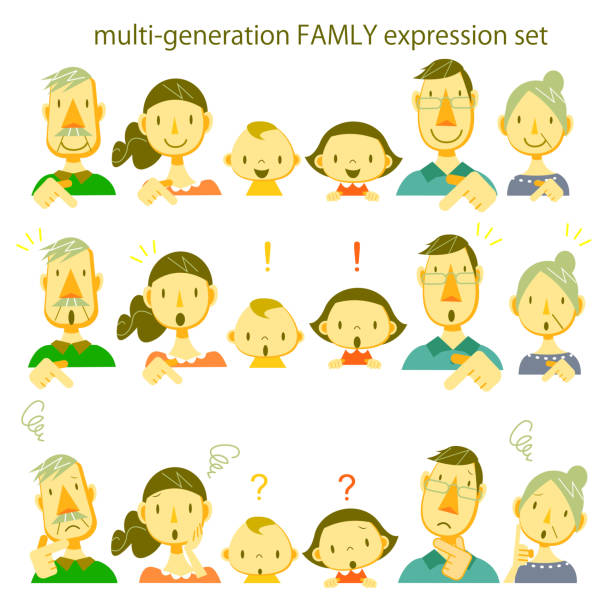 illustrazioni stock, clip art, cartoni animati e icone di tendenza di set di espressioni di famiglia - exclamation point sign holding human hand