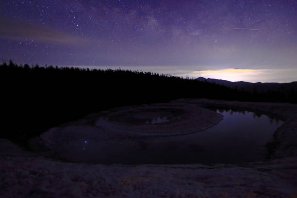 istock Landscape of the Milky Way 1251296271
