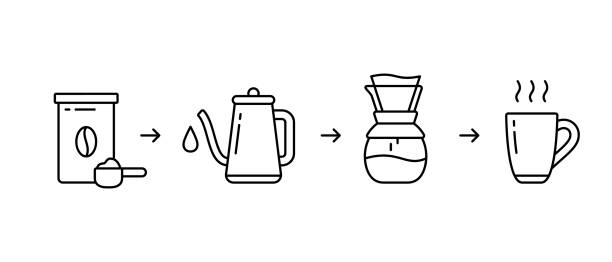 コーヒーメーカーに注ぐ飲み物を醸造するための指示。4つのステップ - cup coffee pot coffee coffee cup点のイラスト素材／クリップアート素材／マンガ素材／アイコン素材