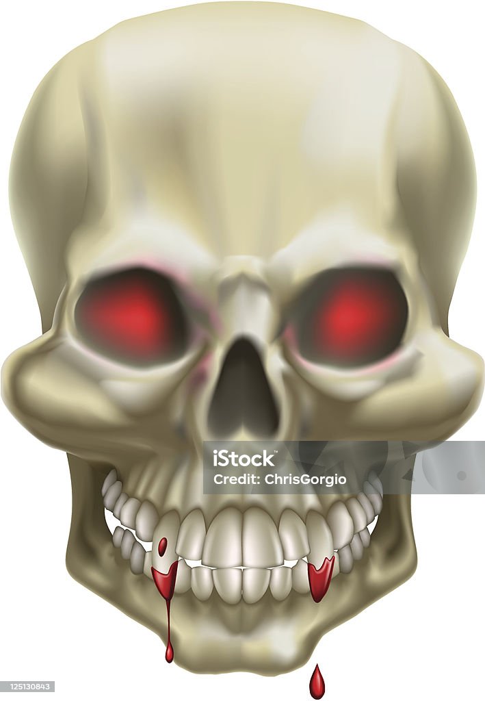 Red Eye Skull  Animal Blood stock vector