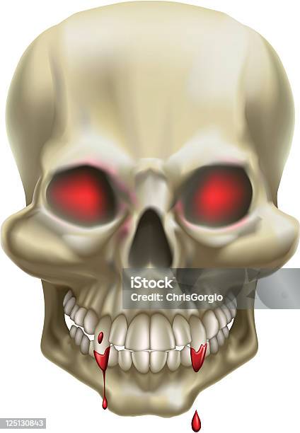 Red Eye Skull Stock Illustration - Download Image Now - Animal Blood, Blood, Color Image