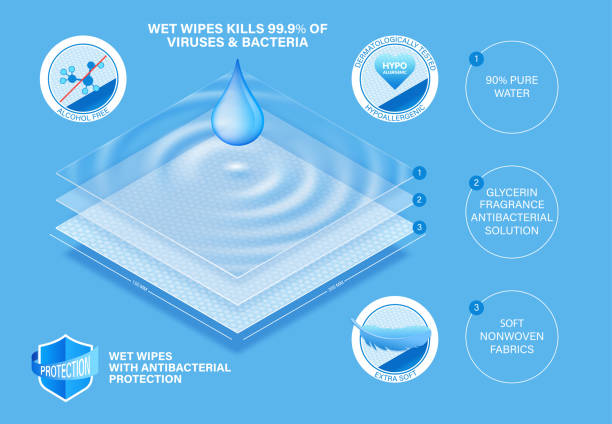 Layered wet napkins concept for comfort skin care. Wet wipes with antimicrobial and antiviral protection for body, hands and baby hygiene. Good example of what a wet wipes consists. Vector eps10 Layered wet napkins concept for comfort skin care. Wet wipes with antimicrobial and antiviral protection for body, hands and baby hygiene. Good example of what a wet wipes consists. Vector eps10 viscose stock illustrations