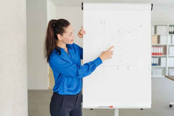 istock Young businesswoman giving a presentation 1251353848