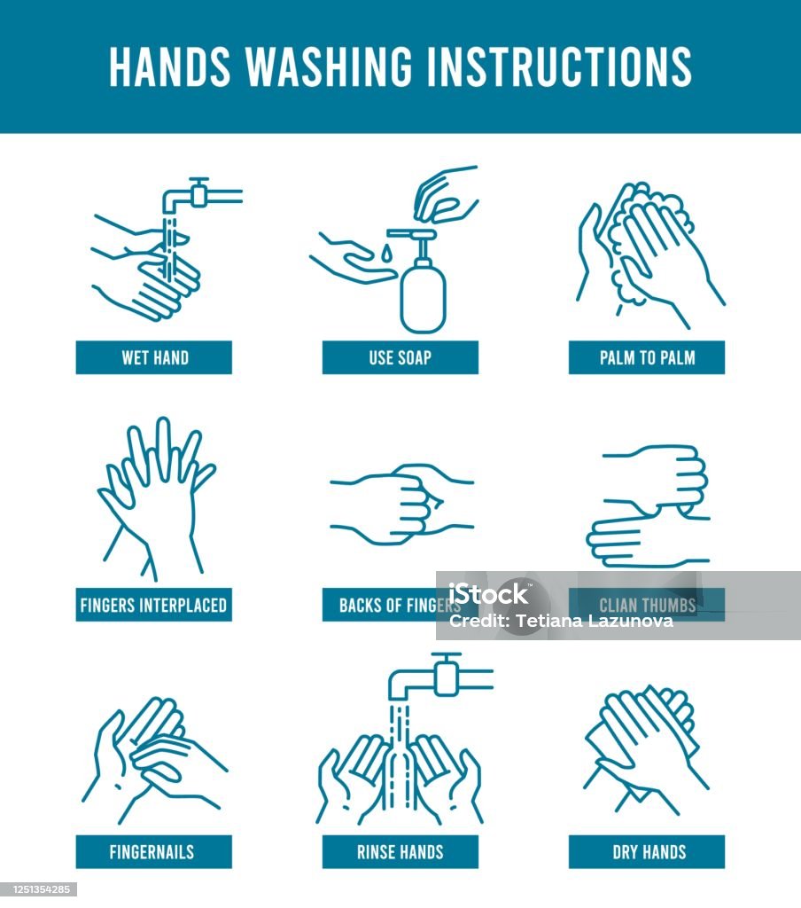Hướng Dẫn Rửa Tay Từng Bước Hướng Dẫn Cách Rửa Tay Bẩn Bảo Vệ Sức ...