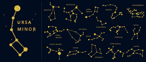 векторный золотой и блеск сверкают небесными созвездиями с именами, золотыми линиями и точками как звезда. блестящие южного и северного по� - bootes stock illustrations