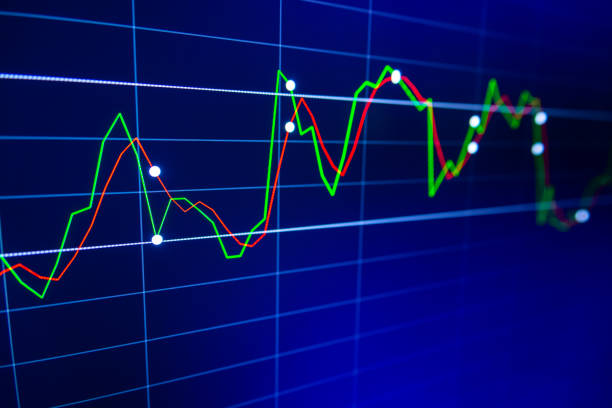 istock Stock exchange market graph on LED screen for business concept. 1251453074