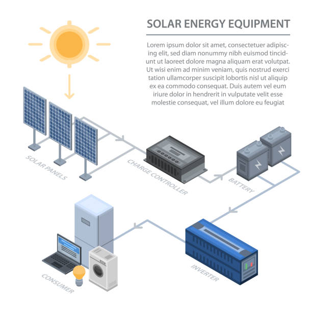 illustrazioni stock, clip art, cartoni animati e icone di tendenza di infografica delle apparecchiature per l'energia solare, stile isometrico - batteria fornitura di energia