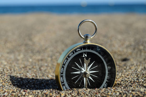 istock Tourist Compass in the Sand 1251504245