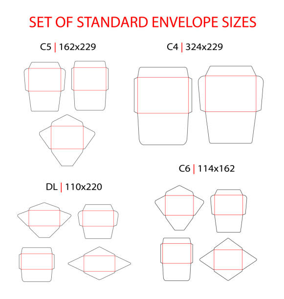Envelope set standard types vector die cut template: DL, C6, C5, C4. Envelope set standard types vector die cut template: DL, C6, C5, C4. Different shapes: commercial flap, side seam, baronial envelope. Vector black isolated circuit envelope, A6, A5, A4, DL dimensions. envelope stock illustrations