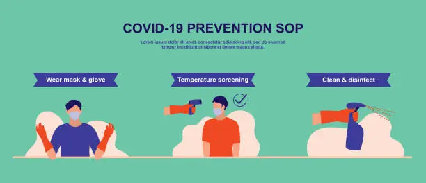 Vector illustration of Signage Of Staff Wearing Mask And Glove, Temperature Screening And Disinfect Notice. COVID-19 Coronavirus Outbreak Prevention Concept. Vector Flat Cartoon Illustration.
