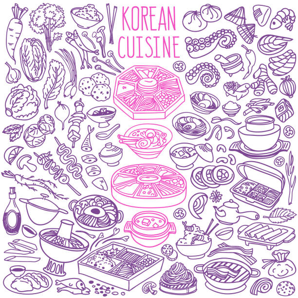 Tuyển chọn 400 Korean food background vector Chất lượng cao, miễn phí tải về