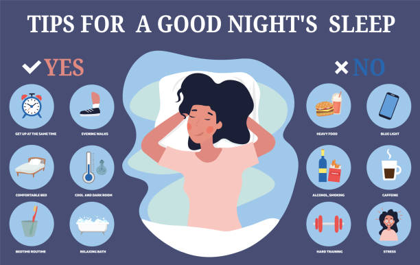 ilustraciones, imágenes clip art, dibujos animados e iconos de stock de infografía que muestra consejos para un sueño reparador - bedtime