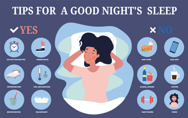 Infographic showing tips for restful sleep Infographic showing tips for a restful sleep at night with positive and negative pointers on either side of a young woman in bed, colored vector illustration sleep stock illustrations