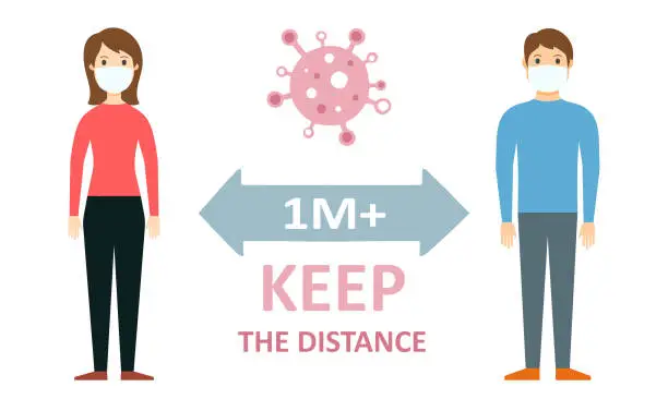 Vector illustration of Keep the Distance - Social Distance Coronavirus COVID-19 Concept Vector Flat Illustration