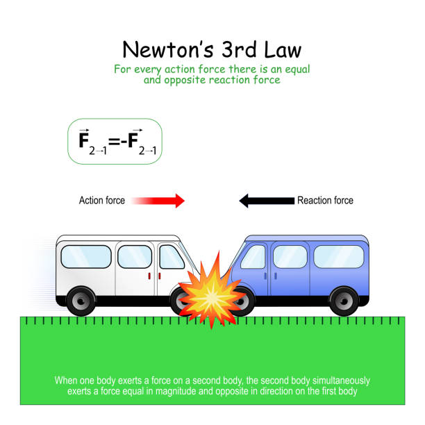 ilustrações de stock, clip art, desenhos animados e ícones de newton’s 3rd law - energia reativa