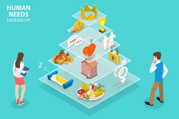 Vector illustration of 3D Isometric Flat Vector Concept of Maslow s Hierarchy of Needs.