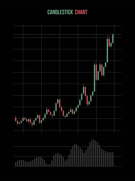 istock Candlestick chart on black background, stock trader on financial market 1251708987