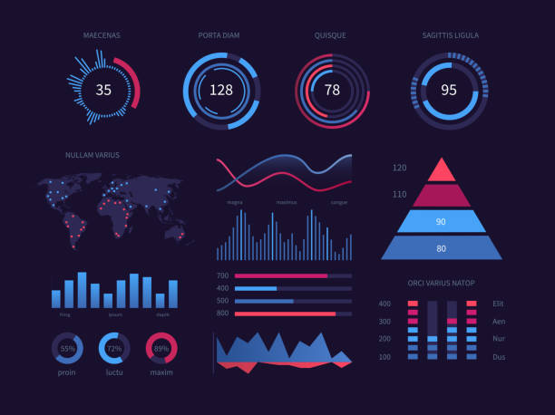 illustrazioni stock, clip art, cartoni animati e icone di tendenza di tecnologia intelligente hud pannello interattivo. schermata dati con grafici, diagrammi. infografiche futuristiche vettoriali dell'interfaccia utente su sfondo scuro - misuratore del tempo