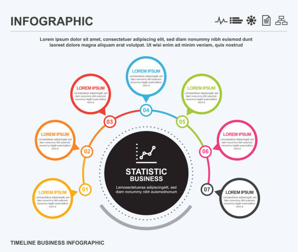 Business world circle infographic Business world circle infographic, infographic, business, timeline, icon number 7 stock illustrations