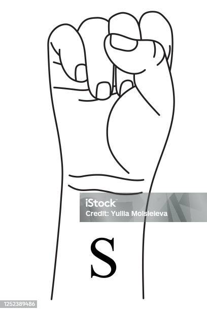 S Type Sign Hand Gesture Showing Letter S On American Sign Language Stock ...