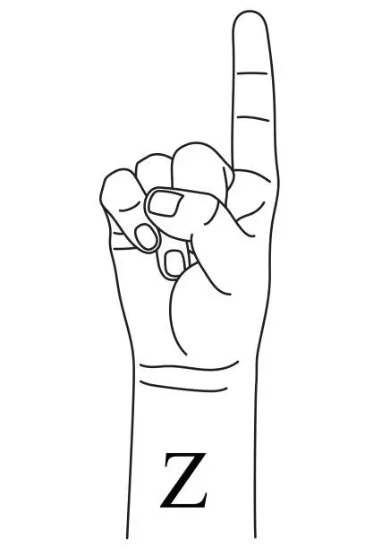 Zack Sign Language Free sign language z Clipart Images | FreeImages
